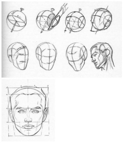 3 dimensional drawing andrew loomis pdf